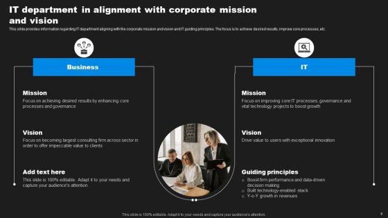 Enhancing Information Technology With Strategic Measures Ppt PowerPoint Presentation Complete Deck With Slides Slide05
