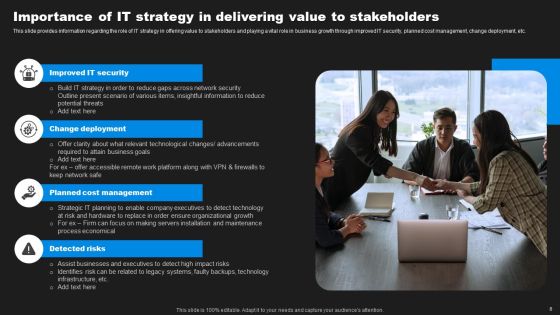 Enhancing Information Technology With Strategic Measures Ppt PowerPoint Presentation Complete Deck With Slides Slide07