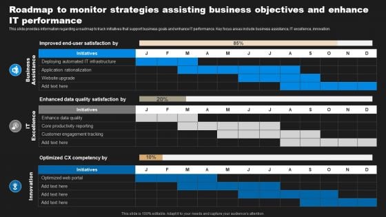 Enhancing Information Technology With Strategic Roadmap To Monitor Strategies Assisting Infographics PDF