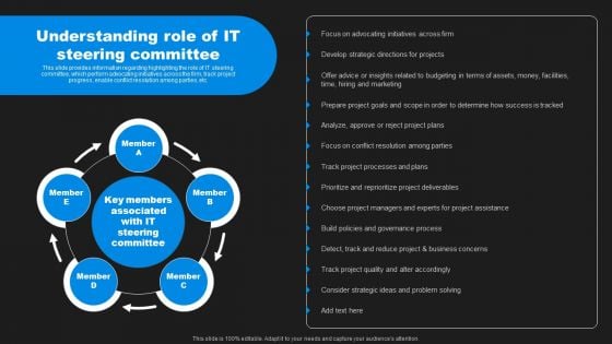 Enhancing Information Technology With Strategic Understanding Role Of IT Steering Committee Mockup PDF