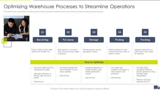 Enhancing Logistics Customer Service Optimizing Warehouse Processes Slides PDF