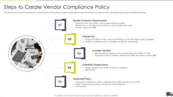 Enhancing Logistics Customer Service Steps To Create Vendor Compliance Policy Template PDF