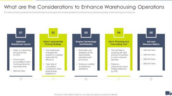 Enhancing Logistics Customer Service What Are The Considerations Ppt Layouts Inspiration PDF Enhancing Logistics Customer Service What Are The Considerations Ppt Layouts Inspiration PDF