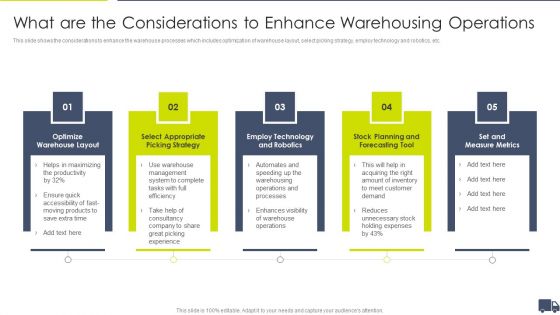 Enhancing Logistics Customer Service What Are The Considerations Ppt Layouts Inspiration PDF