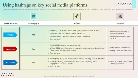 Enhancing Organic Reach Using Hashtags On Key Social Media Platforms Download PDF