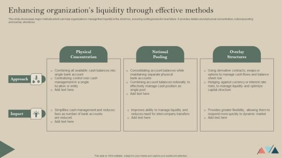 Enhancing Organizations Liquidity Through Effective Methods Icons PDF