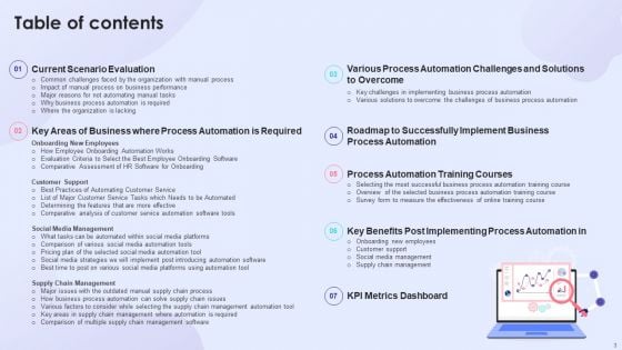 Enhancing Process Improvement Culture Through Automation Software Ppt PowerPoint Presentation Complete With Slides