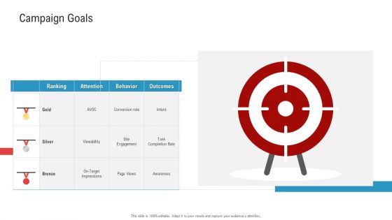 Enhancing Product Service Awareness Advertising Techniques Campaign Goals Graphics PDF