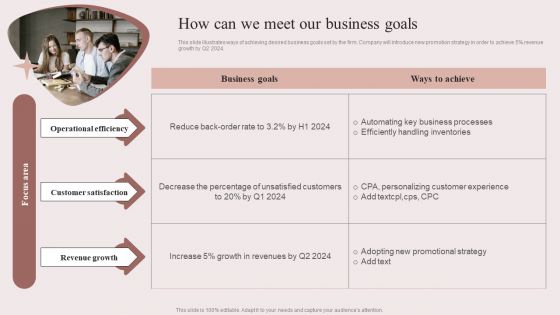 Enhancing Retail Process By Effective Inventory Management How Can We Meet Our Business Goals Background PDF