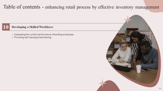 Enhancing Retail Process By Effective Inventory Management Ppt PowerPoint Presentation Complete Deck With Slides