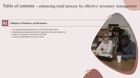 Enhancing Retail Process By Effective Inventory Management Table Of Contents Topics PDF