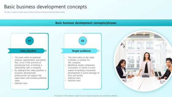 Enhancing Sales Through Effective Business Development Planning Procedure Basic Business Themes PDF Enhancing Sales Through Effective Business Development Planning Procedure Basic Business Themes PDF