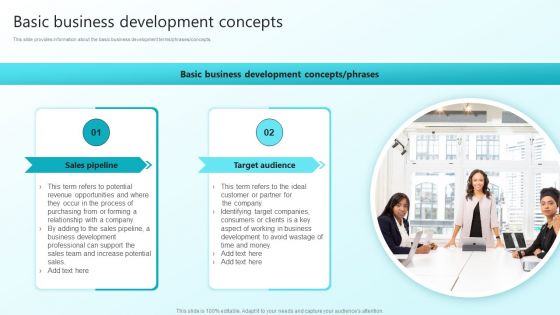 Enhancing Sales Through Effective Business Development Planning Procedure Basic Business Themes PDF