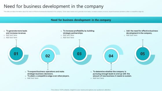 Enhancing Sales Through Effective Business Development Planning Procedure Need For Business Development Slides PDF Enhancing Sales Through Effective Business Development Planning Procedure Need For Business Development Slides PDF