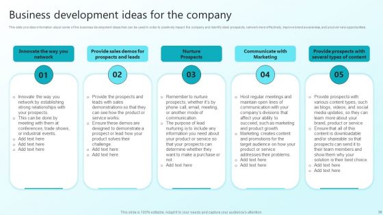 Enhancing Sales Through Effective Business Development Planning Procedure Ppt PowerPoint Presentation Complete Deck With Slides