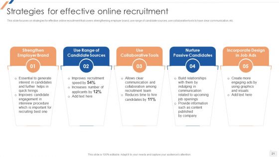 Enhancing Social Media Recruitment Process Ppt PowerPoint Presentation Complete Deck With Slides
