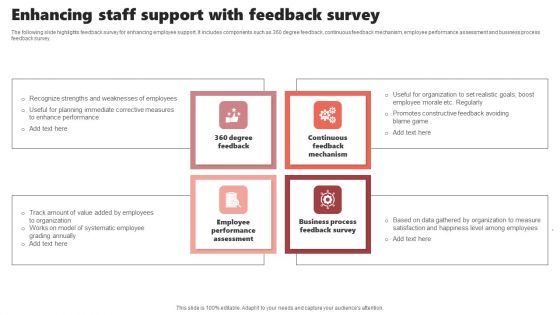 Enhancing Staff Support With Feedback Survey Ideas PDF