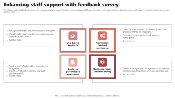 Enhancing Staff Support With Feedback Survey Ideas PDF