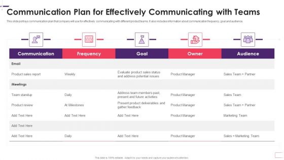 Enhancing Stp Strategies For A Successful Market Promotion Communication Plan For Effectively Diagrams PDF