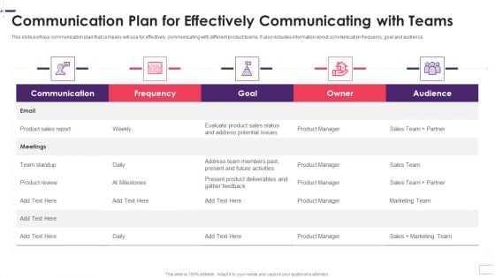 Enhancing Stp Strategies For A Successful Market Promotion Communication Plan For Effectively Diagrams PDF