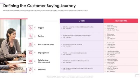 Enhancing Stp Strategies For A Successful Market Promotion Defining The Customer Buying Microsoft PDF