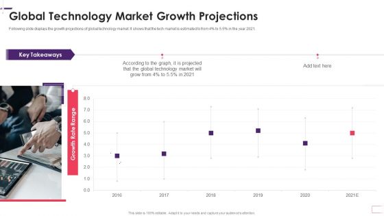 Enhancing Stp Strategies For A Successful Market Promotion Global Technology Market Template PDF Enhancing Stp Strategies For A Successful Market Promotion Global Technology Market Template PDF