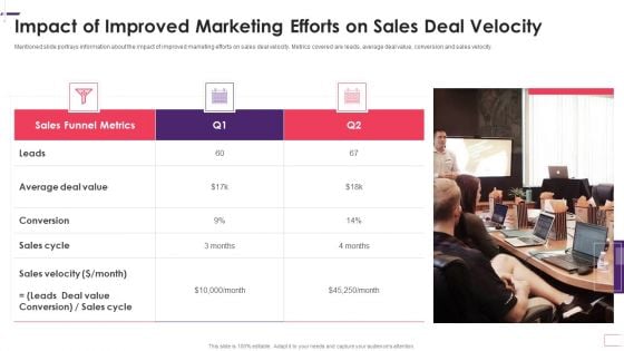 Enhancing Stp Strategies For A Successful Market Promotion Impact Of Improved Marketing Professional PDF Enhancing Stp Strategies For A Successful Market Promotion Impact Of Improved Marketing Professional PDF