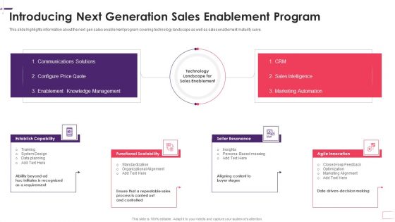 Enhancing Stp Strategies For A Successful Market Promotion Introducing Next Generation Sales Pictures PDF