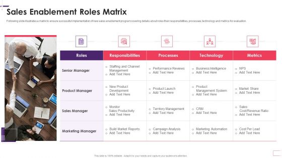 Enhancing Stp Strategies For A Successful Market Promotion Sales Enablement Roles Microsoft PDF