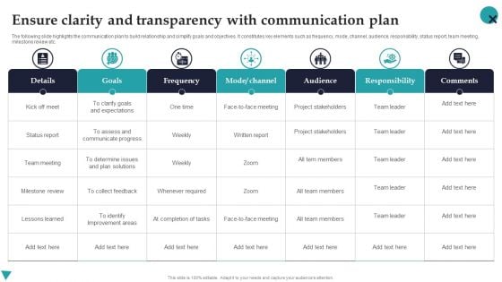 Ensure Clarity And Transparency With Communication Plan Employee Performance Management Brochure PDF Ensure Clarity And Transparency With Communication Plan Employee Performance Management Brochure PDF
