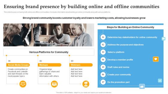 Ensuring Brand Presence By Building Online And Offline Communities Formats PDF