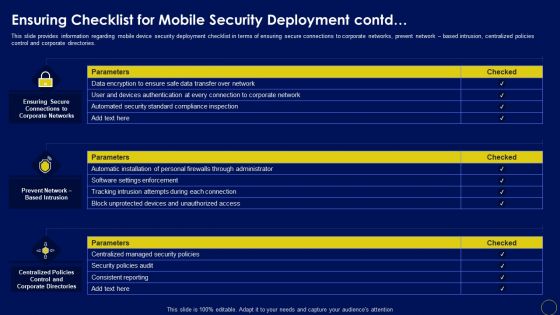 Ensuring Checklist For Mobile Security Deployment Business Mobile Device Security Management Sample PDF