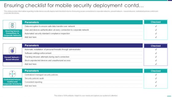 Ensuring Checklist For Mobile Security Deployment Mobile Device Security Management Pictures PDF
