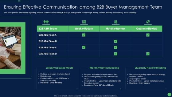 Ensuring Effective Communication Among B2B Buyer Management Team Slides PDF Ensuring Effective Communication Among B2B Buyer Management Team Slides PDF