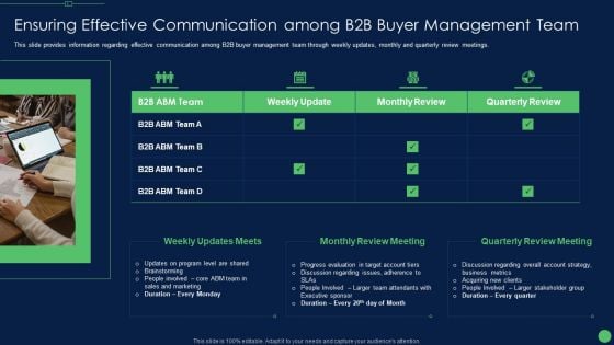 Ensuring Effective Communication Among B2B Buyer Management Team Slides PDF