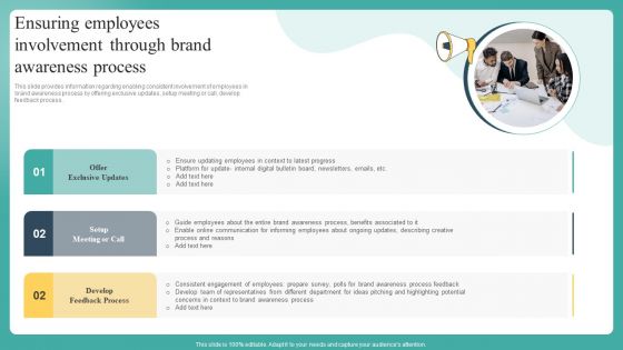 Ensuring Employees Involvement Through Brand Awareness Process Background PDF