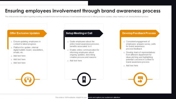 Ensuring Employees Involvement Through Brand Awareness Process Comprehensive Guide For Brand Recognition Structure PDF