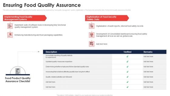 Ensuring Food Quality Assurance Application Of Quality Management For Food Processing Companies Guidelines PDF