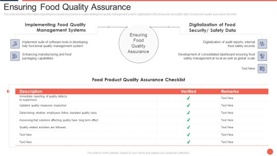 Ensuring Food Quality Assurance Assuring Food Quality And Hygiene Designs PDF