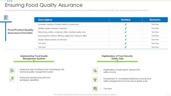 Ensuring Food Quality Assurance Food Security Excellence Ppt Infographic Template Graphic Images PDF