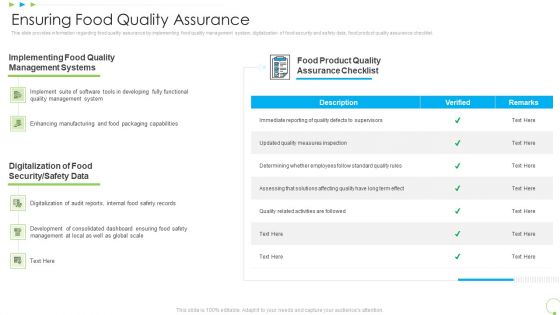 Ensuring Food Quality Assurance Uplift Food Production Company Quality Standards Slides PDF