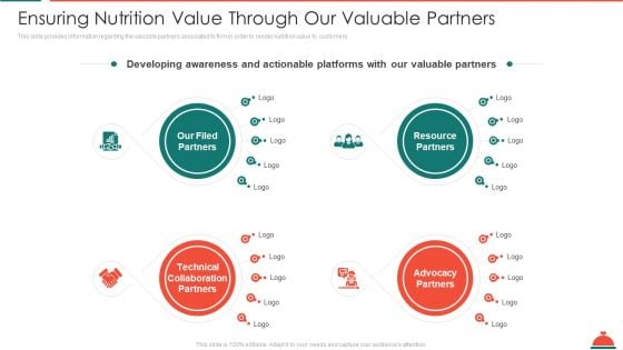 Ensuring Nutrition Value Through Our Valuable Partners Increased Superiority For Food Products Structure PDF