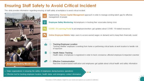 Ensuring Staff Safety To Avoid Critical Incident Ppt Gallery Introduction PDF