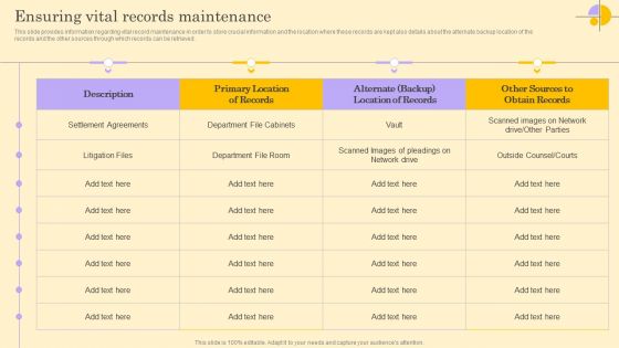 Ensuring Vital Records Maintenance Ppt Portfolio Guidelines PDF