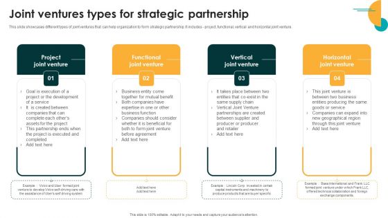 Entering International Markets And Acquiring Joint Ventures Types For Strategic Topics PDF