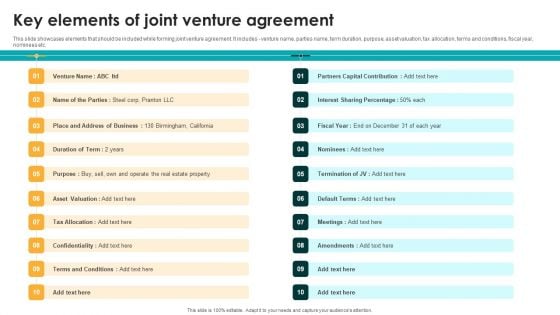 Entering International Markets And Acquiring Key Elements Of Joint Venture Agreement Introduction PDF