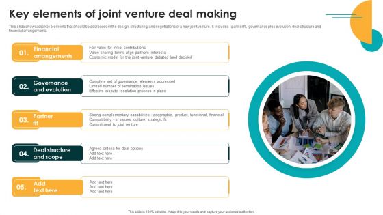 Entering International Markets And Acquiring Key Elements Of Joint Venture Deal Making Graphics PDF