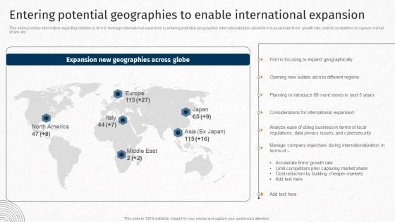 Entering Potential Geographies To Enable International Expansion Techniques For Crafting Killer Structure PDF