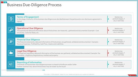 Enterprise Action Plan For Growth Business Due Diligence Process Diagrams PDF