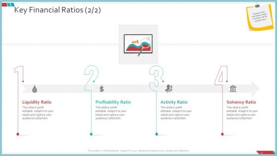 Enterprise Action Plan For Growth Key Financial Ratios Brochure PDF